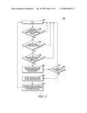 METHOD FOR INTELLIGENT MERGING OF AD HOC NETWORK PARTITIONS diagram and image