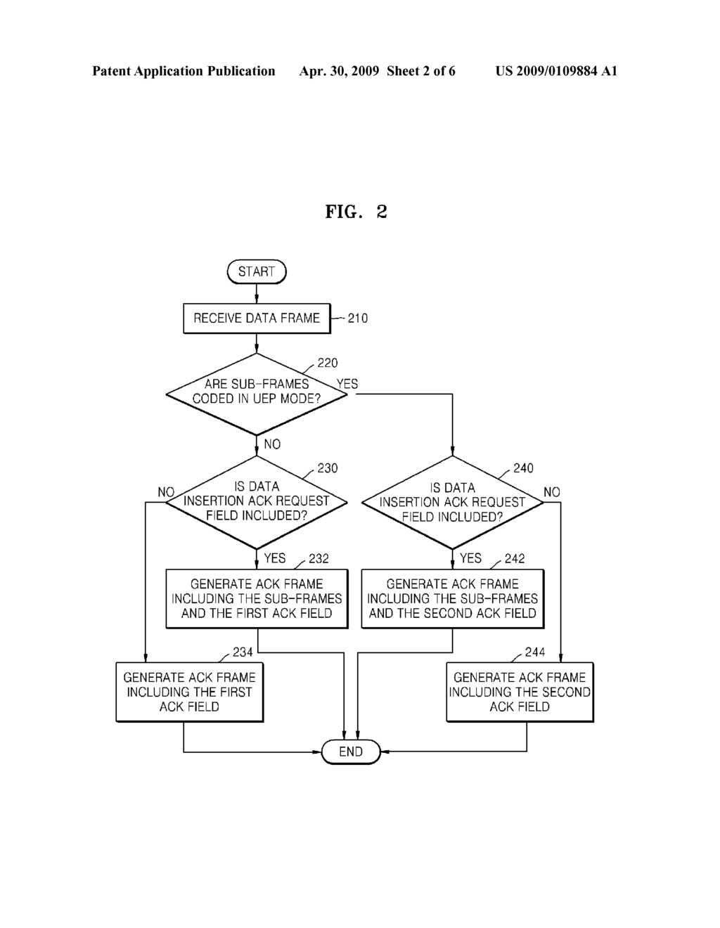 METHOD AND APPARATUS FOR GENERATING ACKNOWLEDGEMENT FRAME - diagram, schematic, and image 03