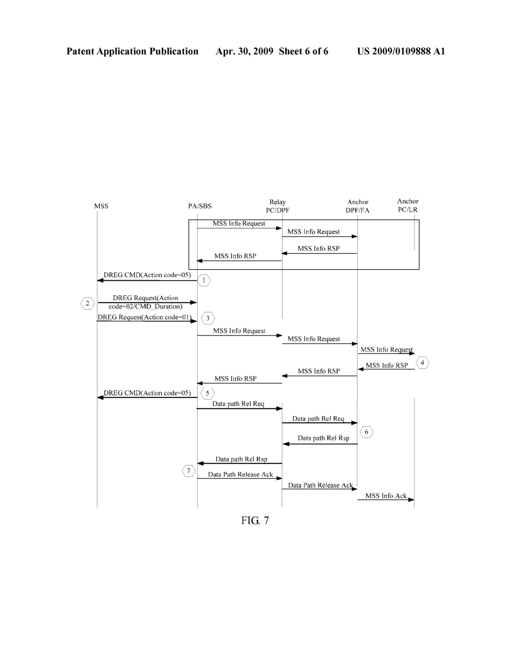 METHOD, SYSTEM AND DEVICE FOR A NETWORK SIDE TO ENABLE AN MSS TO ENTER THE IDLE MODE IN A WIRELESS MAN - diagram, schematic, and image 07