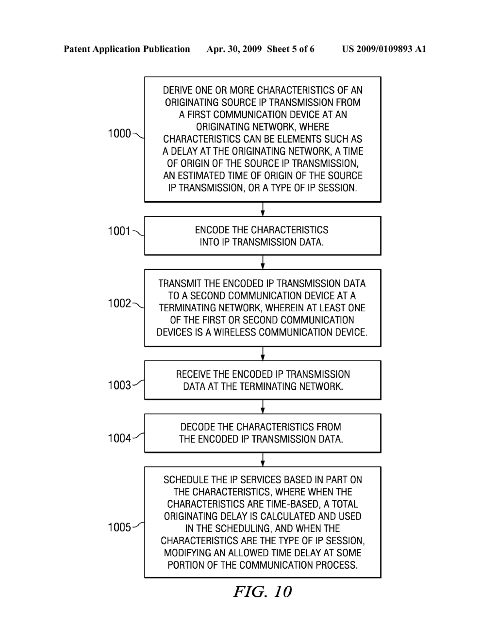 Cross-Layer Optimization of VoIP Services in Advanced Wireless Networks - diagram, schematic, and image 06