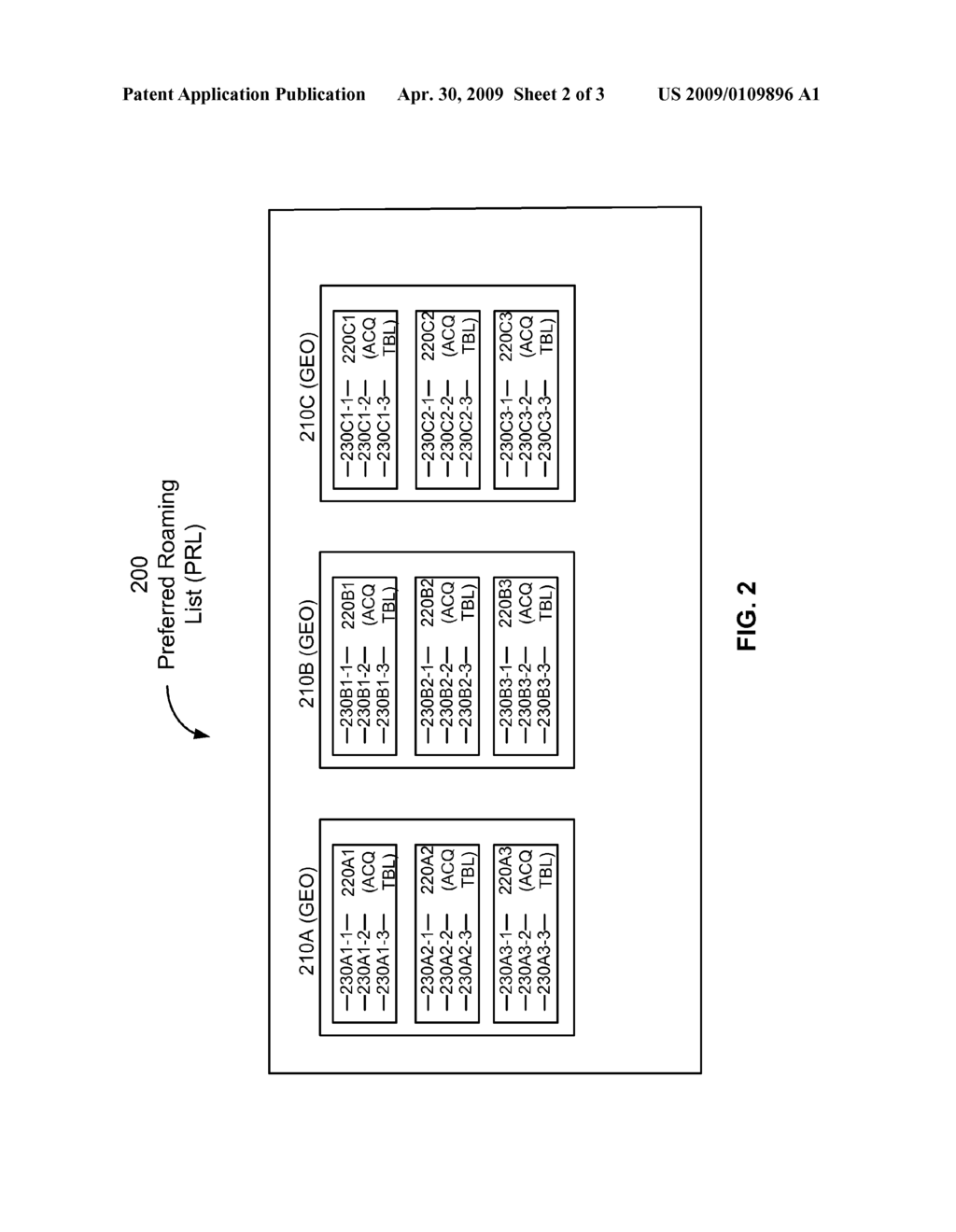 SESSION ESTABLISHMENT IN MULTI-CARRIER DATA TRANSMISSION SYSTEMS - diagram, schematic, and image 03