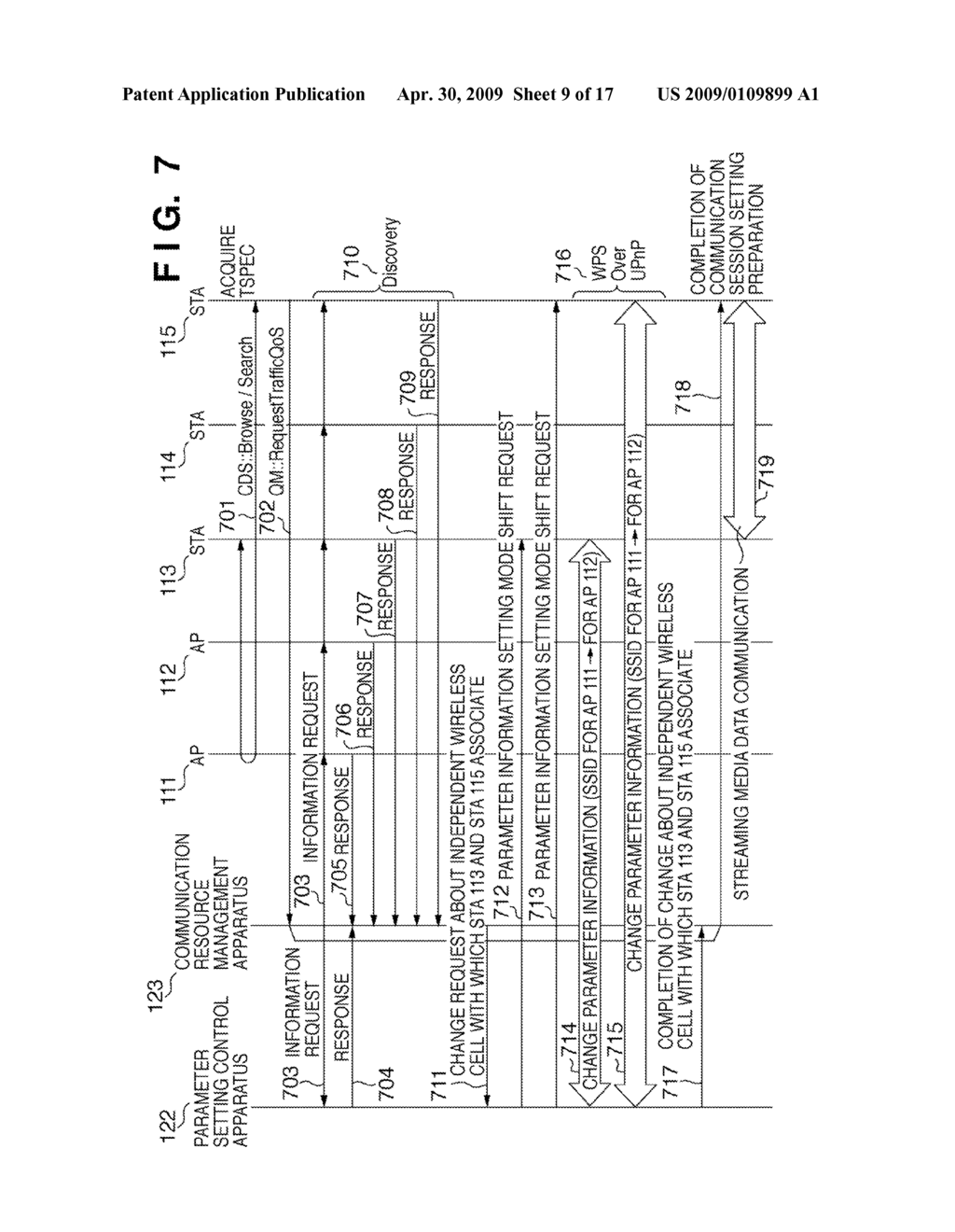 COMMUNICATION SYSTEM, PARAMETER SETTING CONTROL APPARATUS AND CONTROL METHOD - diagram, schematic, and image 10