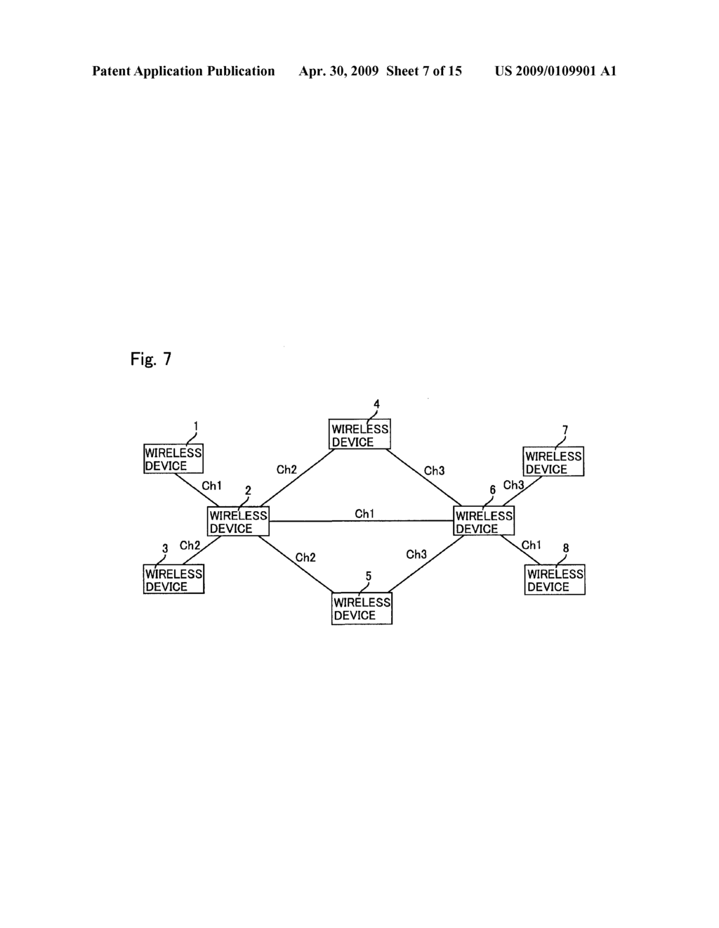 WIRELESS DEVICE WHICH SELECTS ROUTES EXCLUDING LOOP ROUTES AND A MESH NETWORK INCLUDING THE SAME - diagram, schematic, and image 08