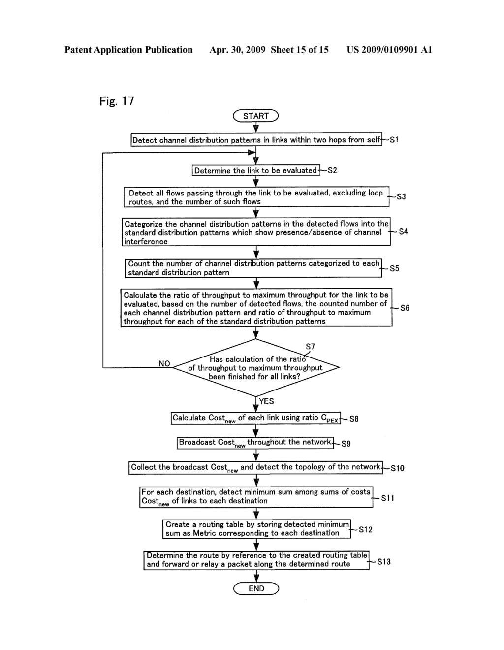 WIRELESS DEVICE WHICH SELECTS ROUTES EXCLUDING LOOP ROUTES AND A MESH NETWORK INCLUDING THE SAME - diagram, schematic, and image 16