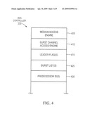 SYSTEM AND METHOD FOR BURST CHANNEL ACCESS OVER WIRELESS LOCAL AREA NETWORKS diagram and image