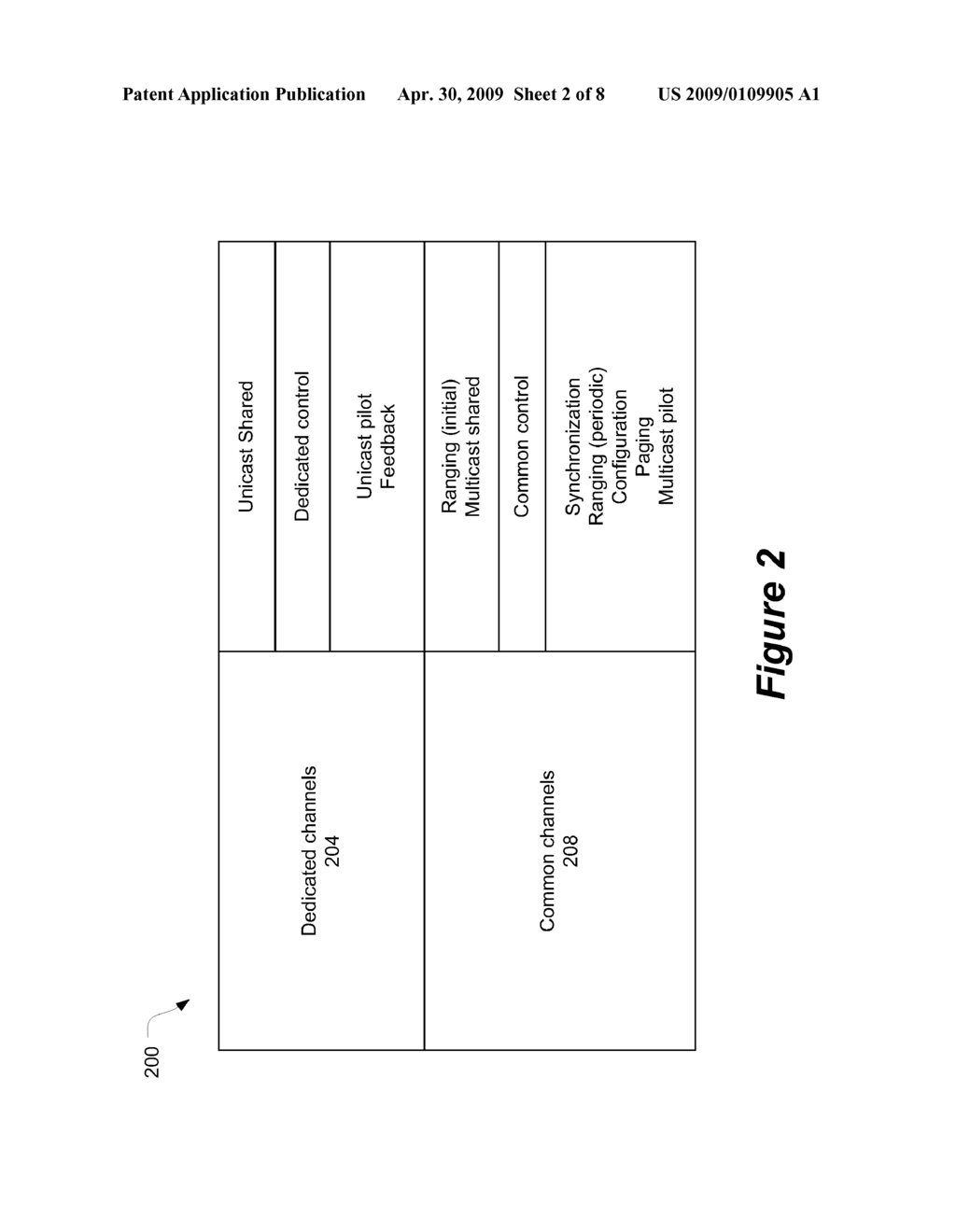 DYNAMIC/STATIC TRANSPORT CHANNEL TO PHYSICAL CHANNEL MAPPING IN BROADBAND WIRELESS ACCESS SYSTEMS - diagram, schematic, and image 03