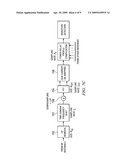 Random Access Cyclic Prefix Dimensioning in Wireless Networks diagram and image