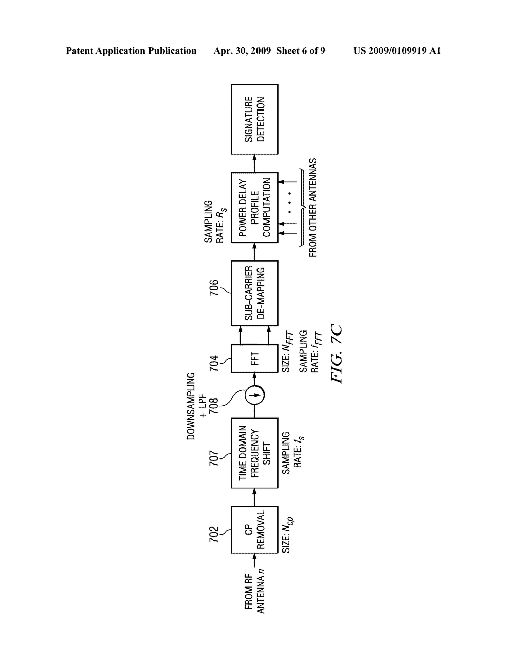 Random Access Cyclic Prefix Dimensioning in Wireless Networks - diagram, schematic, and image 07