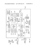 Random Access Cyclic Prefix Dimensioning in Wireless Networks diagram and image