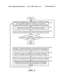 Content-Based Handover Method and System diagram and image