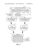 Content-Based Handover Method and System diagram and image