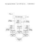 H.323 User, Service and Service Provider Mobility Framework for the Multimedia Intelligent Networking diagram and image