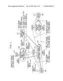 H.323 User, Service and Service Provider Mobility Framework for the Multimedia Intelligent Networking diagram and image