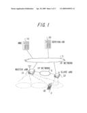 BASE STATION APPARATUS, COMMUNICATION METHOD AND MOBILE COMMUNICATION SYSTEM diagram and image