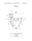 BASE STATION APPARATUS, COMMUNICATION METHOD AND MOBILE COMMUNICATION SYSTEM diagram and image