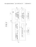 BASE STATION APPARATUS, COMMUNICATION METHOD AND MOBILE COMMUNICATION SYSTEM diagram and image