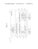 BASE STATION APPARATUS, COMMUNICATION METHOD AND MOBILE COMMUNICATION SYSTEM diagram and image