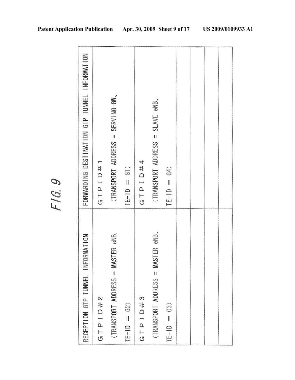 BASE STATION APPARATUS, COMMUNICATION METHOD AND MOBILE COMMUNICATION SYSTEM - diagram, schematic, and image 10