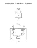 Identical Puncturing Of UE Identification Data And Load Data In The HS-SCCH Channel diagram and image