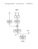 Identical Puncturing Of UE Identification Data And Load Data In The HS-SCCH Channel diagram and image