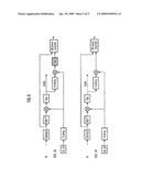 Identical Puncturing Of UE Identification Data And Load Data In The HS-SCCH Channel diagram and image