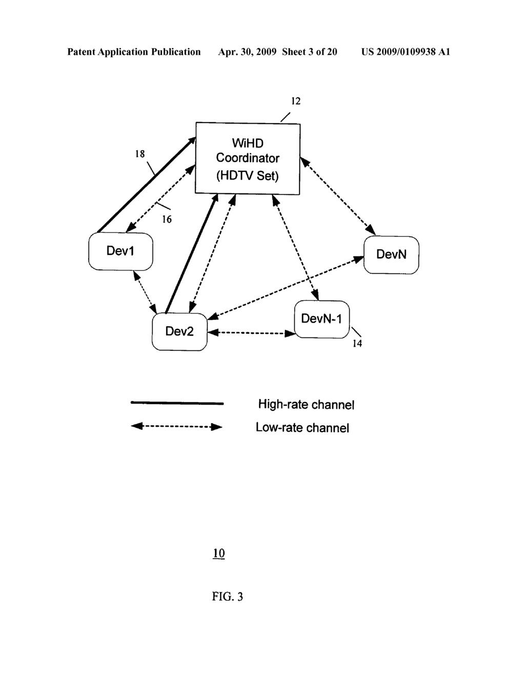 Method and system for medium access control in communication networks - diagram, schematic, and image 04