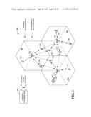 PILOT REPORT BASED ON INTERFERENCE INDICATIONS IN WIRELESS COMMUNICATION SYSTEMS diagram and image