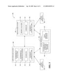 PILOT REPORT BASED ON INTERFERENCE INDICATIONS IN WIRELESS COMMUNICATION SYSTEMS diagram and image