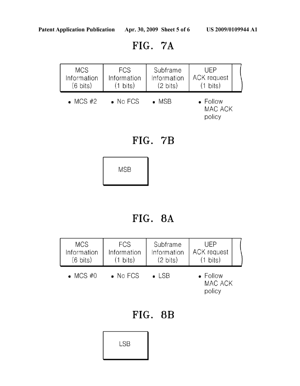 METHOD AND APPARATUS FOR GENERATING DATA FRAME IN WIRELESS PERSONAL AREA NETWORK - diagram, schematic, and image 06