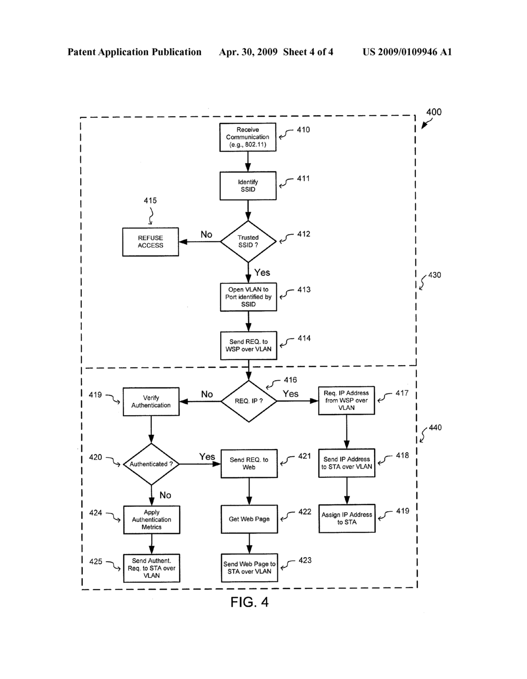 Open-Host Wireless Access System - diagram, schematic, and image 05