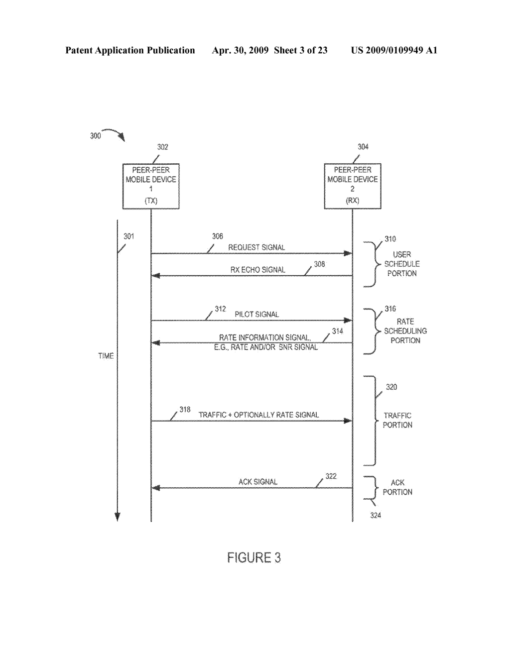 METHODS AND APPARATUS RELATED TO SIGNALING REQUEST TO TRANSMIT TRAFFIC IN A WIRELESS COMMUNICATIONS SYSTEM - diagram, schematic, and image 04