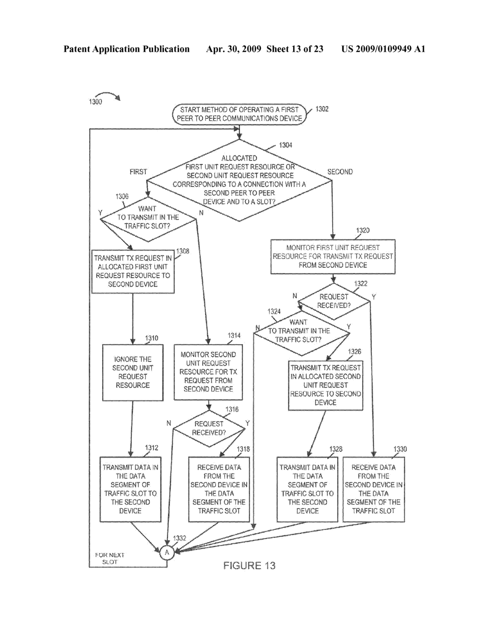 METHODS AND APPARATUS RELATED TO SIGNALING REQUEST TO TRANSMIT TRAFFIC IN A WIRELESS COMMUNICATIONS SYSTEM - diagram, schematic, and image 14