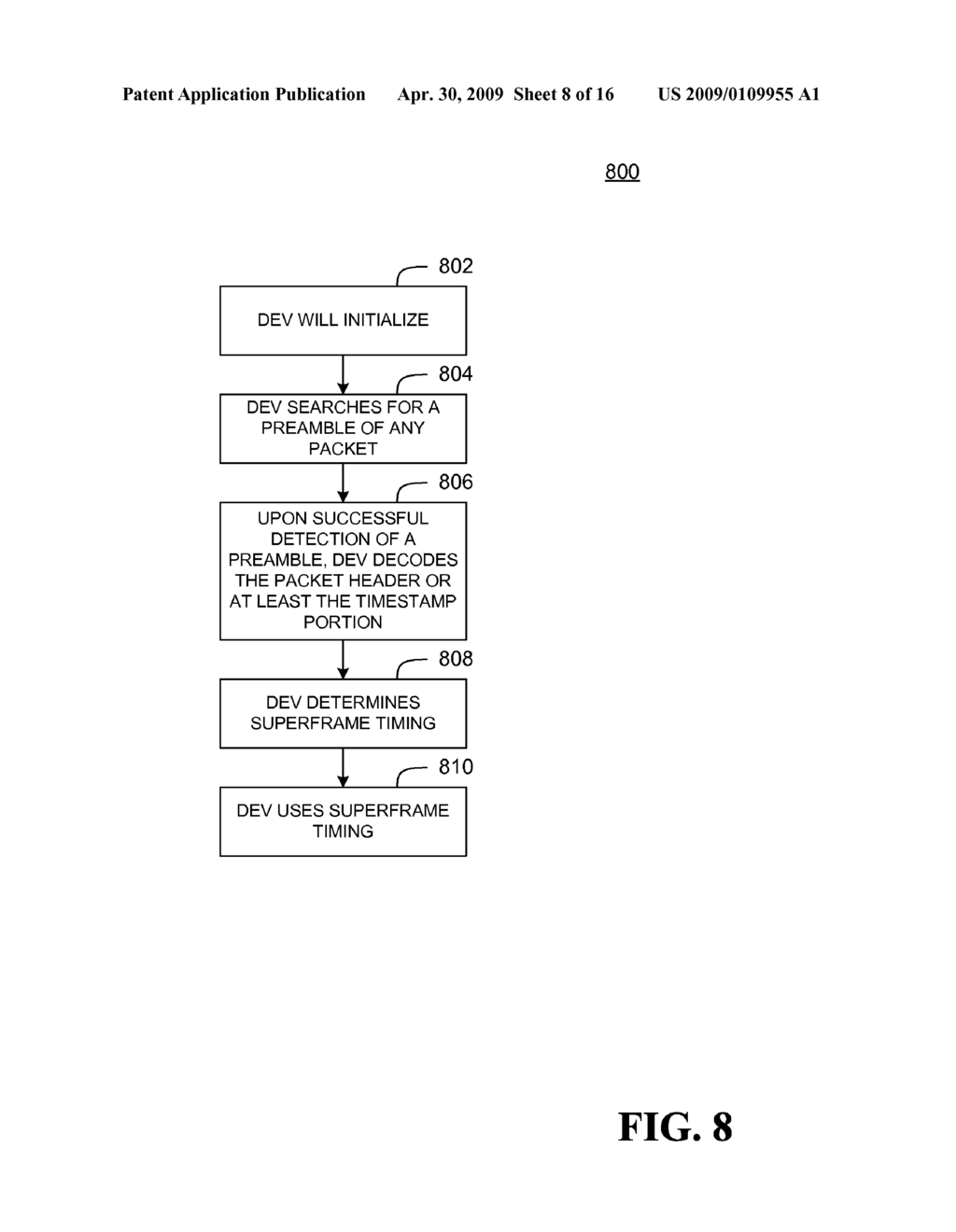 METHOD AND APPARATUS FOR IMPROVED FRAME SYNCHRONIZATION IN A WIRELESS COMMUNICATION NETWORK - diagram, schematic, and image 09