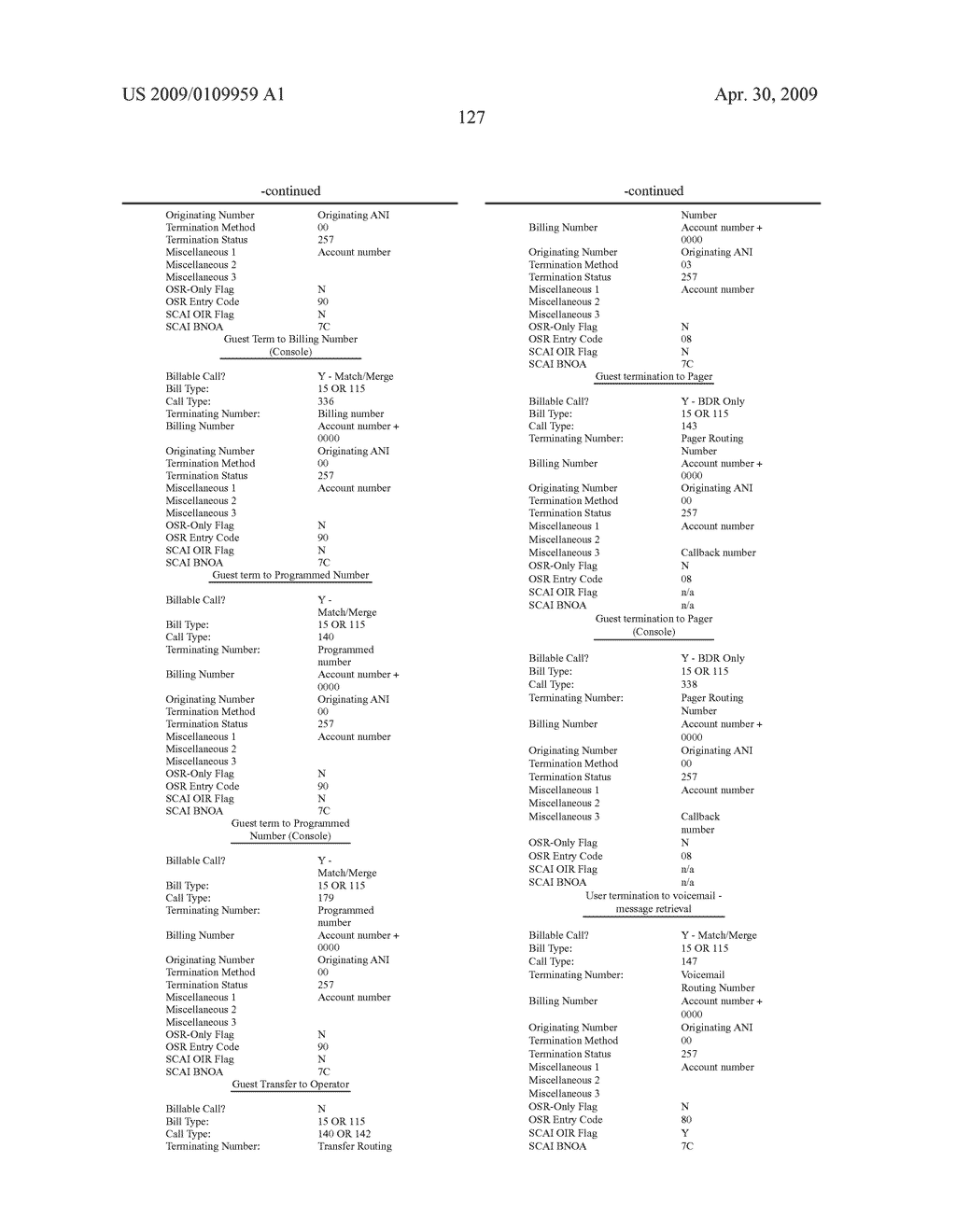 System and method for providing requested quality of service in a hybrid network - diagram, schematic, and image 261