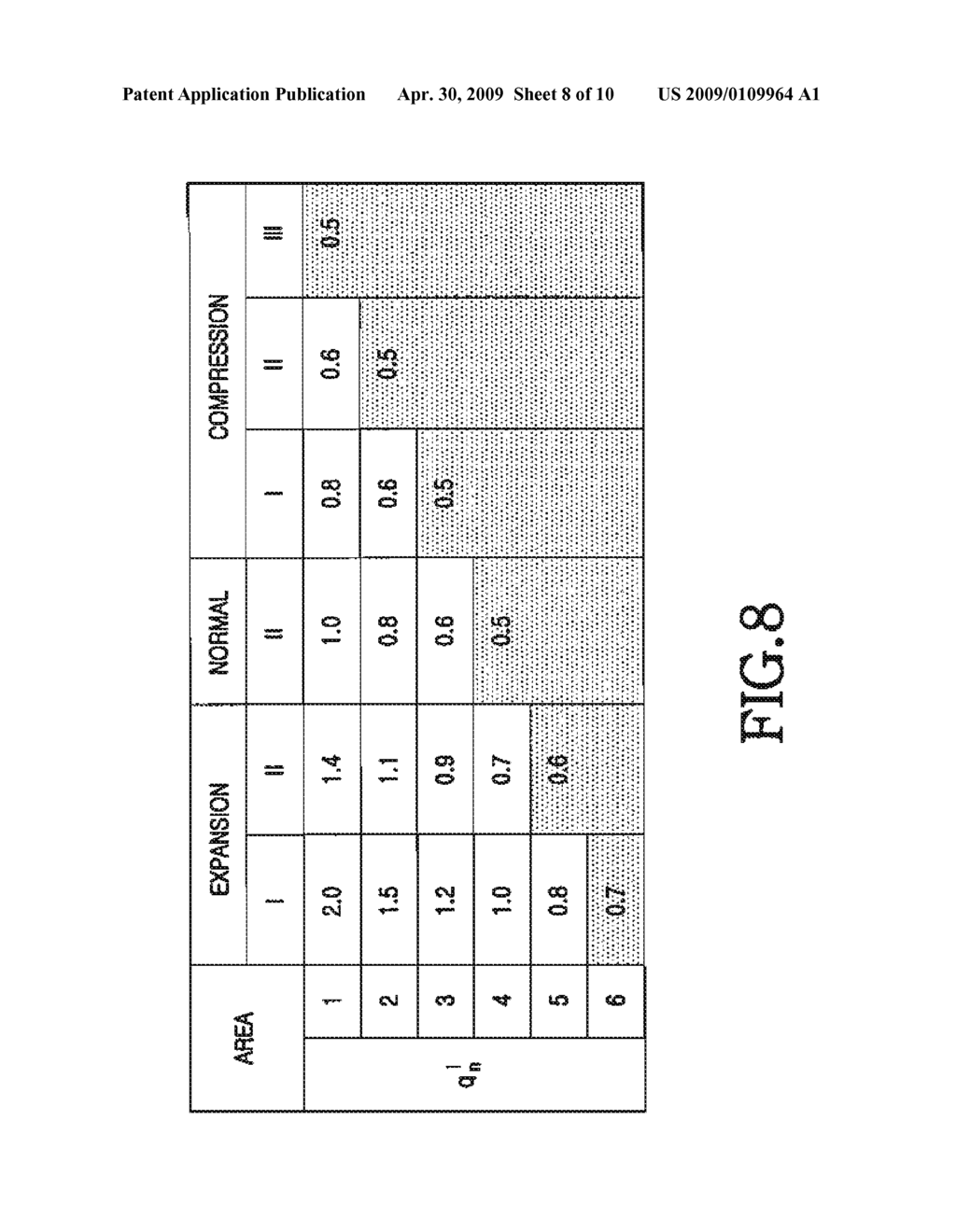 APPARATUS AND METHOD FOR PLAYOUT SCHEDULING IN VOICE OVER INTERNET PROTOCOL (VoIP) SYSTEM - diagram, schematic, and image 09