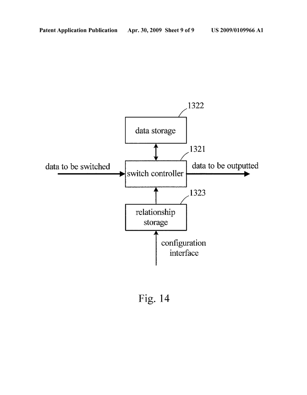 METHOD AND APPARATUS FOR PERFORMING SYNCHRONOUS TIME DIVISION SWITCH, AND ETHERNET SWITCH - diagram, schematic, and image 10