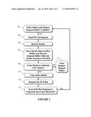 METHOD AND SYSTEM FOR REMOTELY CONFIGURING AN ETHERNET SWITCH USING ETHERNET PACKETS diagram and image