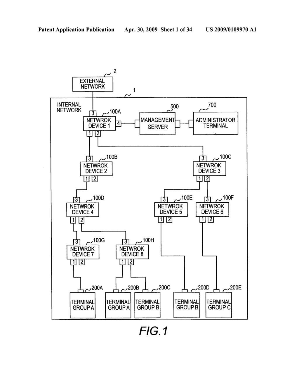 Network system, network management server, and access filter reconfiguration method - diagram, schematic, and image 02