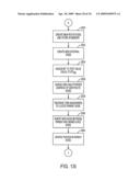 SEPARATION OF DATA AND CONTROL IN A SWITCHING DEVICE diagram and image