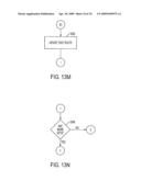 SEPARATION OF DATA AND CONTROL IN A SWITCHING DEVICE diagram and image