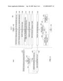 Method and Apparatus for Providing Call Admission Control for VOIP Over Wireless Local Area Networks Using a Transparent Proxy Agent diagram and image