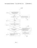 Out-of-band management for broadband over powerline network diagram and image