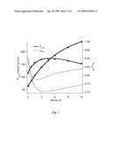 FIBER-FOCUSED DIODE-BAR OPTICAL TRAPPING FOR MICROFLUIDIC MANIPULATION diagram and image