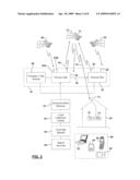 METHOD AND SYSTEM FOR MONITORING AND CONTROLLING A BACK-UP RECEIVER IN LOCAL COLLECTION FACILITY FROM A REMOTE FACILITY USING AN IP NETWORK diagram and image