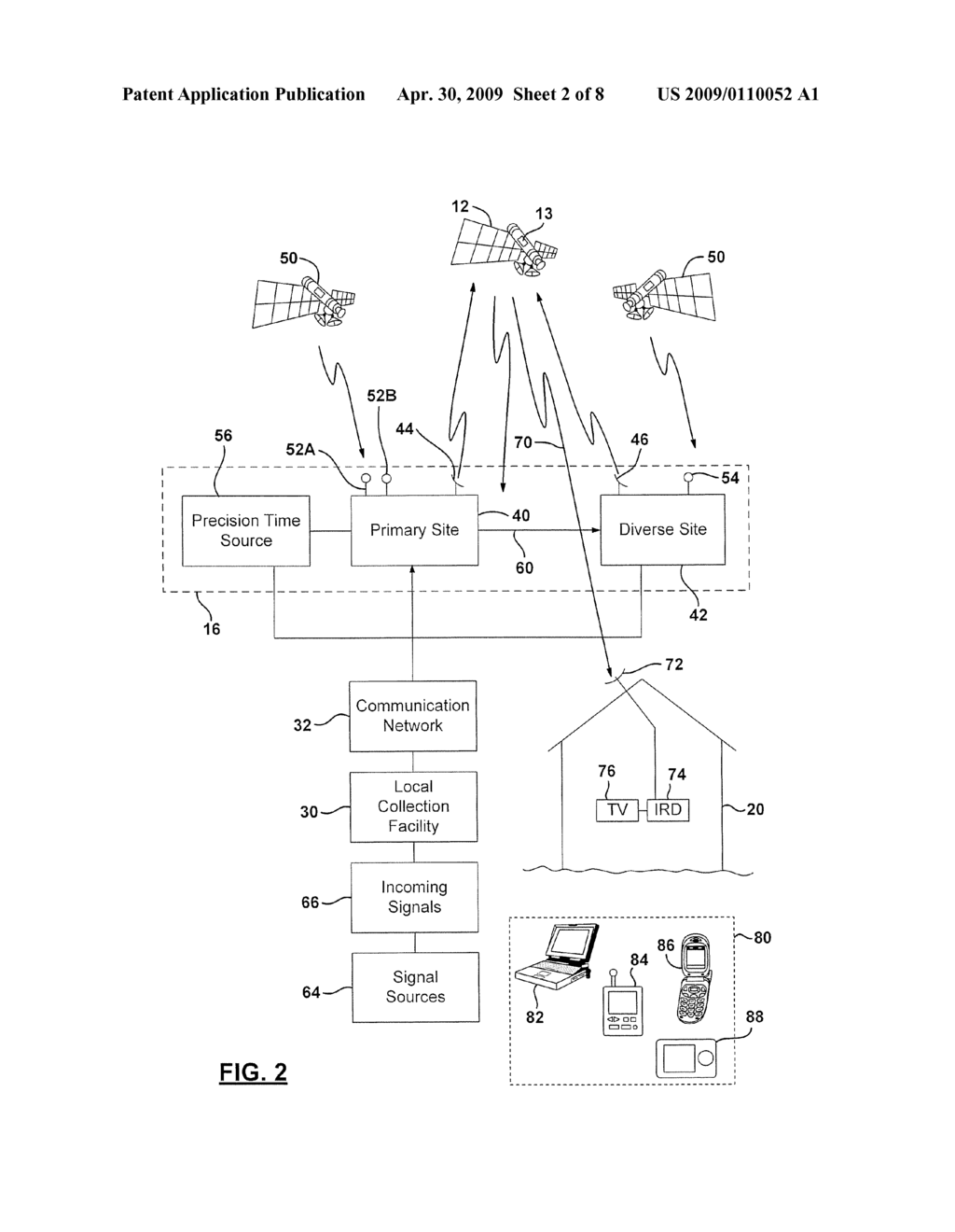 METHOD AND SYSTEM FOR MONITORING AND CONTROLLING A BACK-UP RECEIVER IN LOCAL COLLECTION FACILITY FROM A REMOTE FACILITY USING AN IP NETWORK - diagram, schematic, and image 03