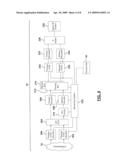 METHOD AND SYSTEM FOR MONITORING AND CONTROLLING A BACK-UP RECEIVER IN LOCAL COLLECTION FACILITY FROM A REMOTE FACILITY USING AN IP NETWORK diagram and image