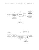 METHOD AND SYSTEM FOR TRANSMITTING END-USER ACCESS INFORMATION FOR MULTIMEDIA CONTENT diagram and image