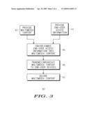 METHOD AND SYSTEM FOR TRANSMITTING END-USER ACCESS INFORMATION FOR MULTIMEDIA CONTENT diagram and image