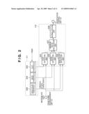 ENCODING APPARATUS, METHOD OF CONTROLLING THEREOF, AND COMPUTER PROGRAM diagram and image