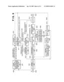 ENCODING APPARATUS, METHOD OF CONTROLLING THEREOF, AND COMPUTER PROGRAM diagram and image